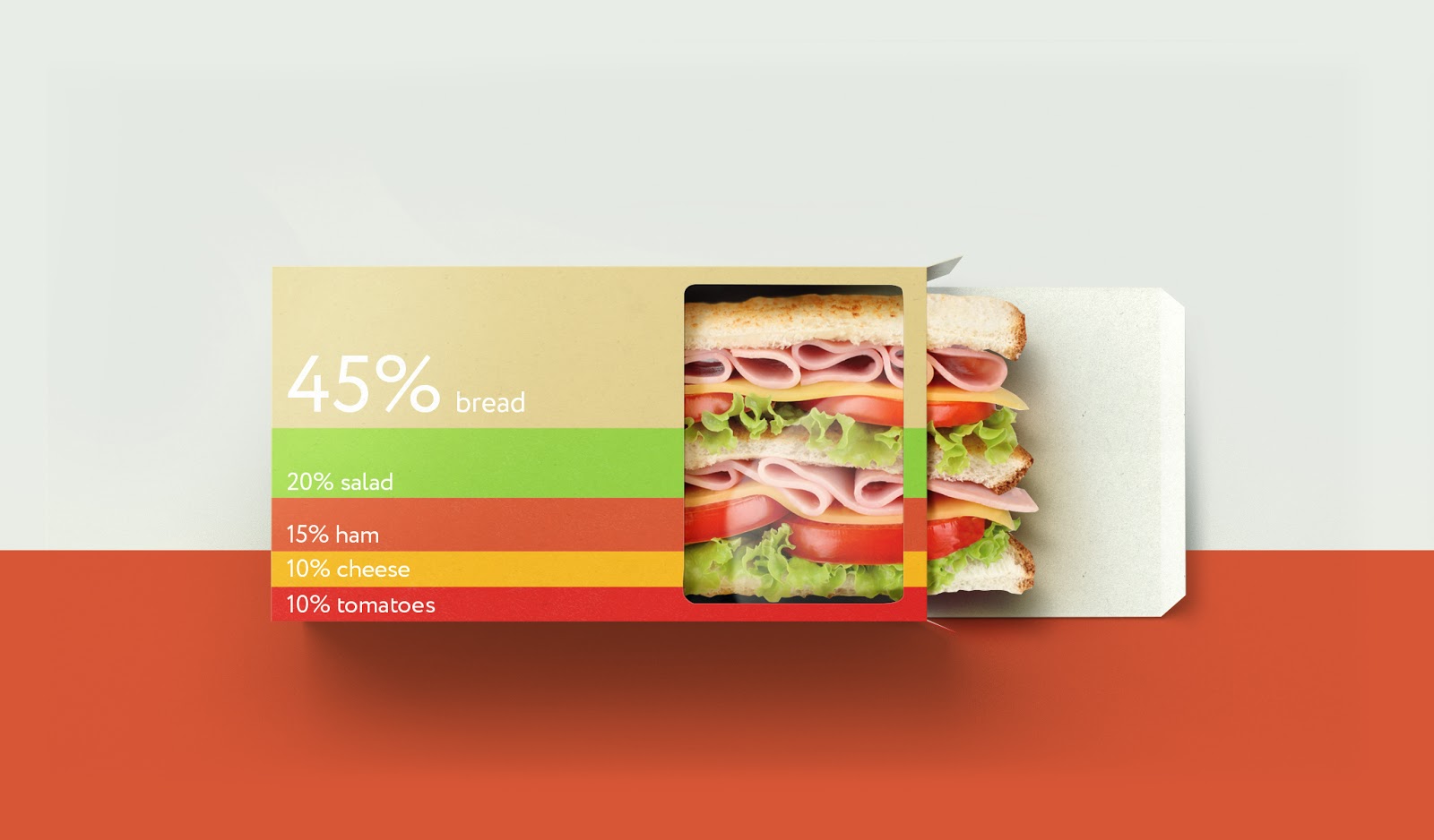 潍坊外卖品牌包装设计(图2)