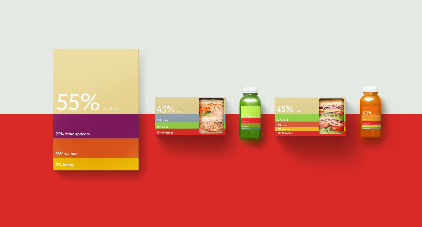 潍坊外卖品牌包装设计(图4)