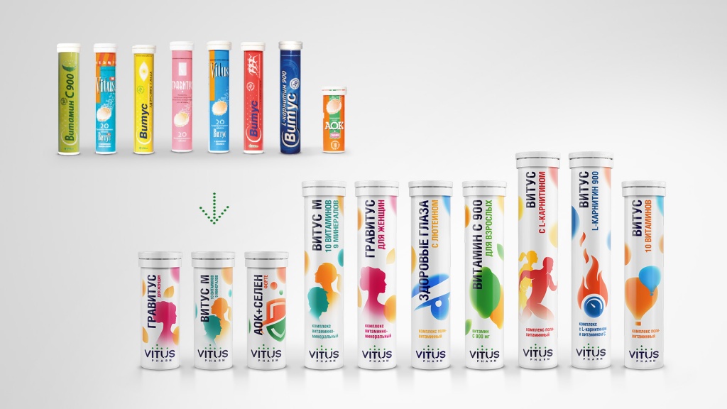 潍坊保健食品包装设计(图1)