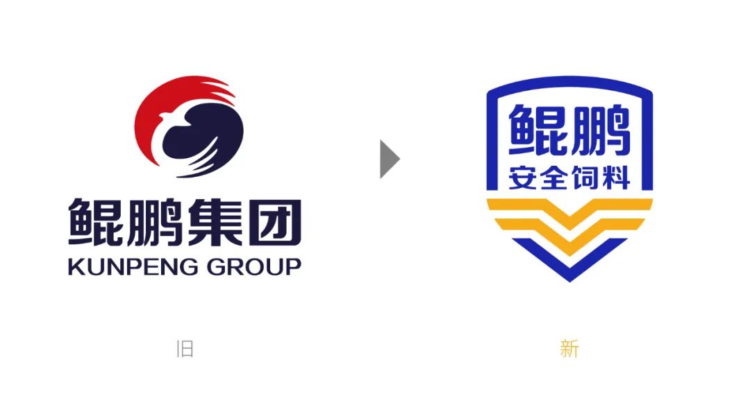 鲲鹏饲料品牌升级为鲲鹏安全饲料进一步强化品牌优势(图6)
