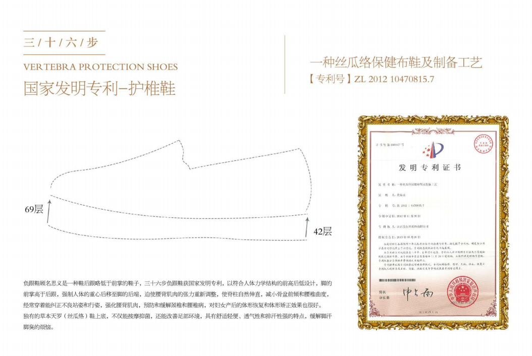 四喜作品：一双有历史有文化的丝瓜络鞋，是怎么做成的？(图2)